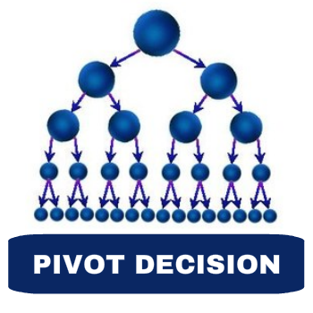 Welcome to Sanctuary